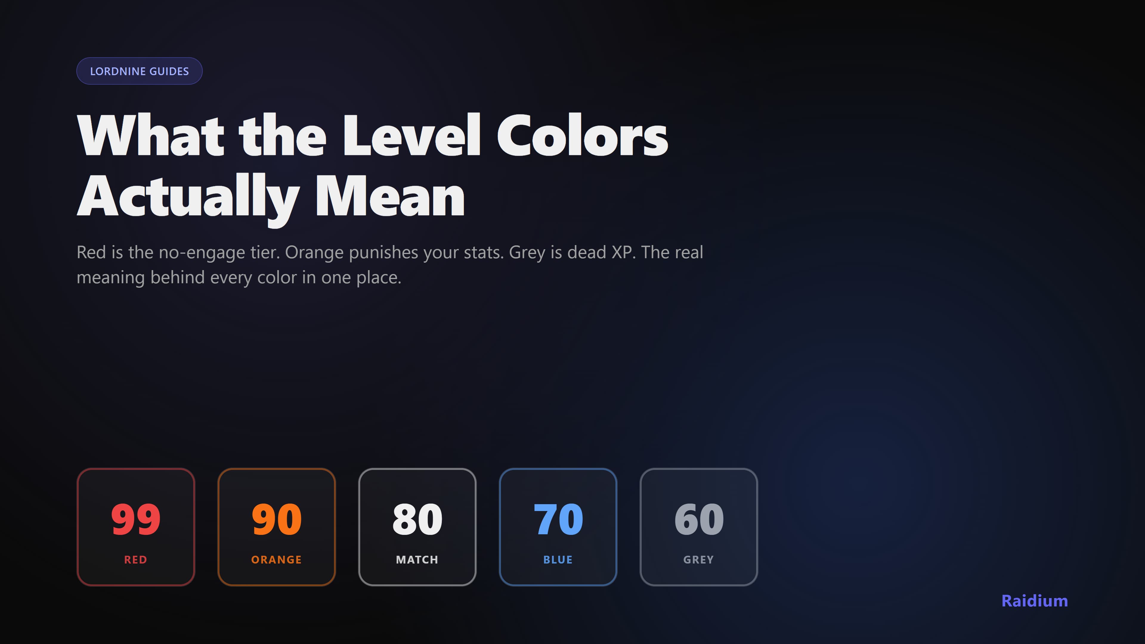 LordNine mob level color tiers — red, orange, blue, grey explained